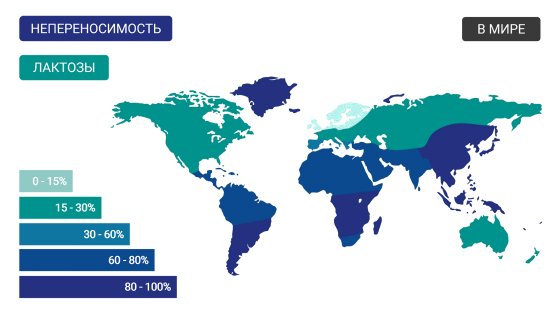 Непереносимость лактозы в процентах в мире